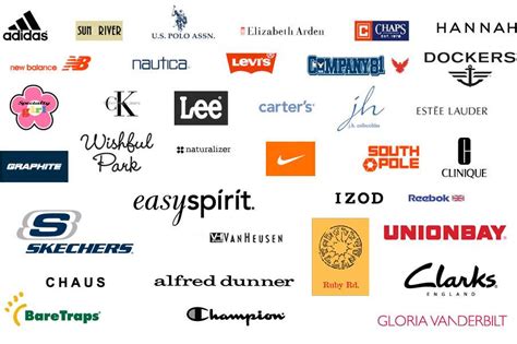 clothing brands in new york